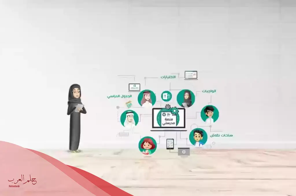 الفصل الأول مدرستي واجباتي لجميع الصفوف