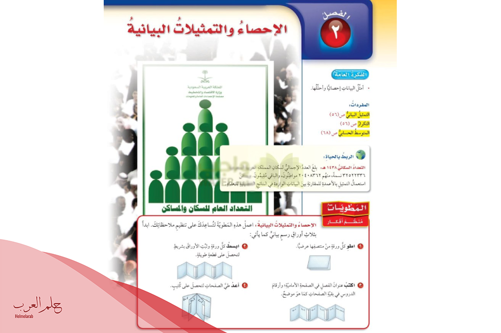 مطويات رياضيات جاهزة للطباعة للصف السادس جاهزة للطباعة