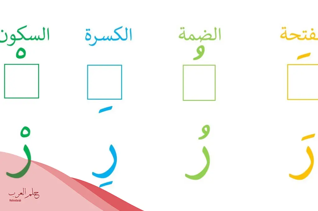 ورقة عمل حرف الراء كراسة تدريبات